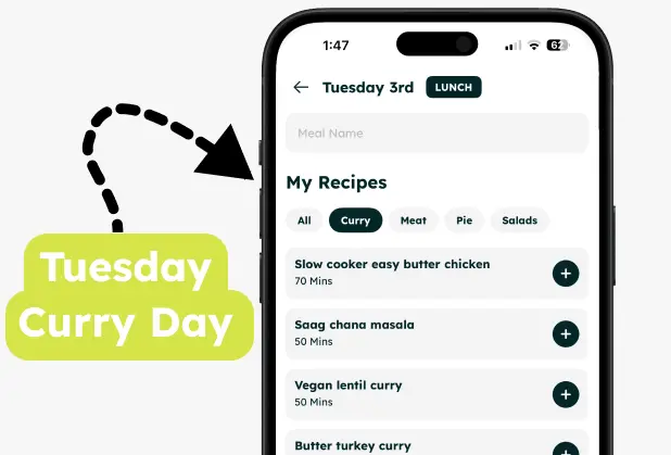 See all recipes at glance